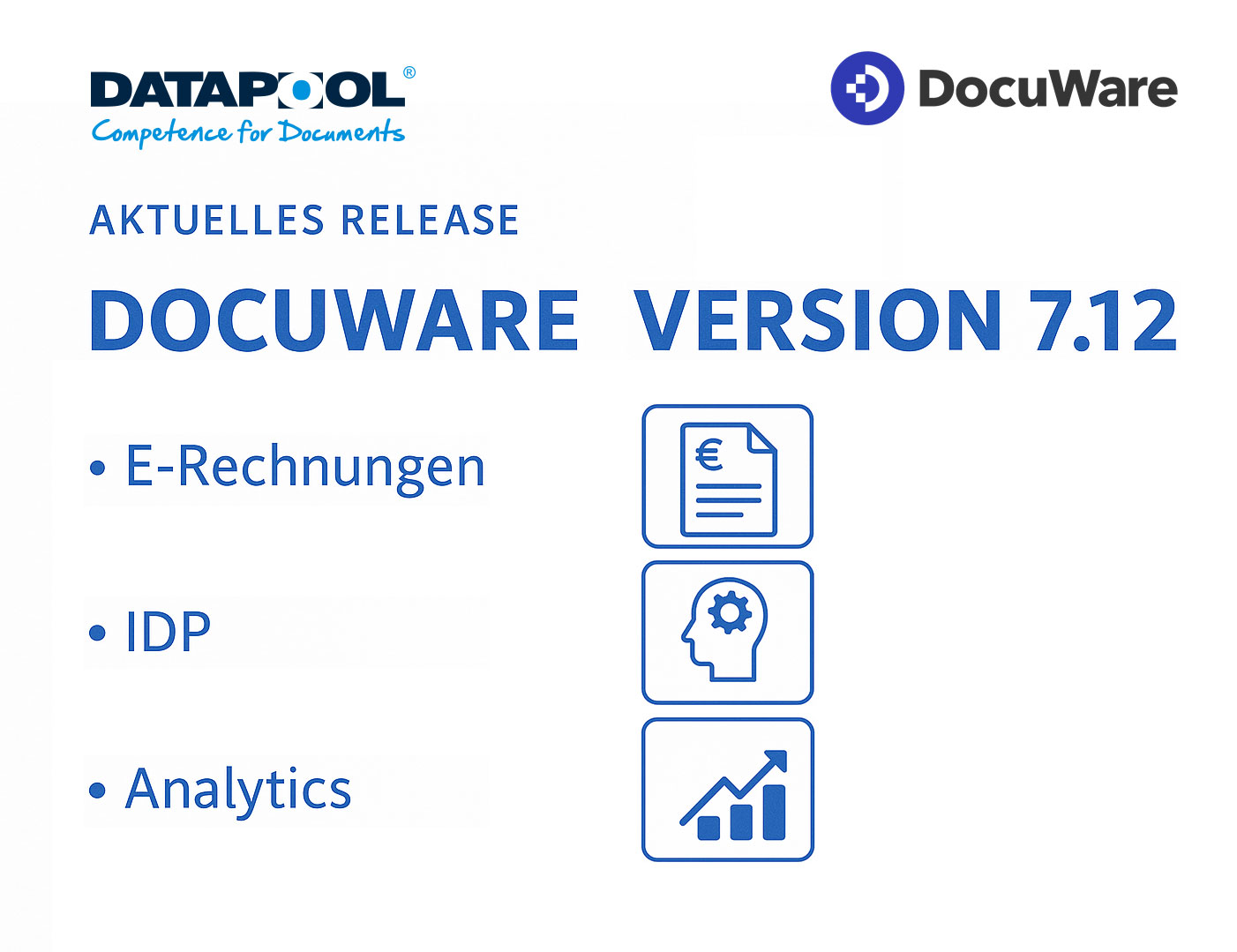 Docuware IDP 